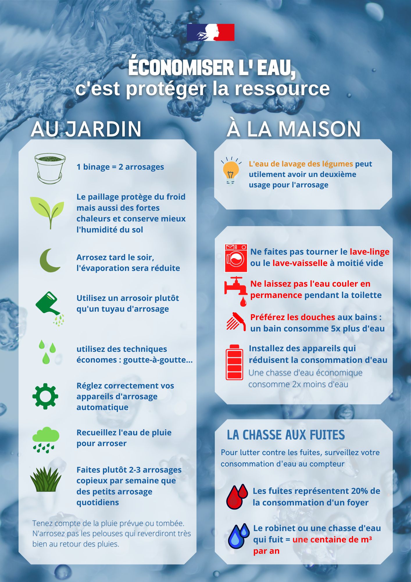 Economiser leau cest proteger la ressource 1